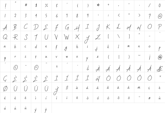 ylee MHIM for Mac Regular  glyph index