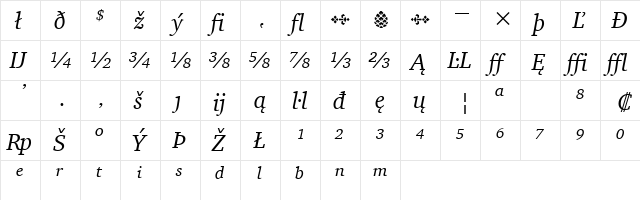 Charter Ext BT Italic Extension  glyph index