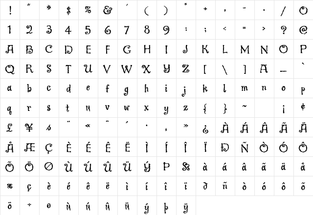 Greymantle Regular  glyph index