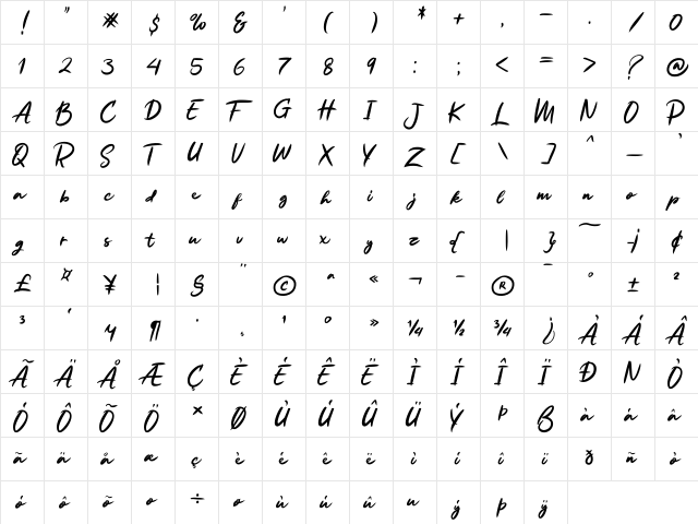 Ruthen Back Regular  glyph index