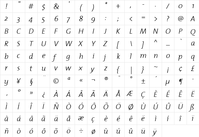The Mix Light- Italic  glyph index