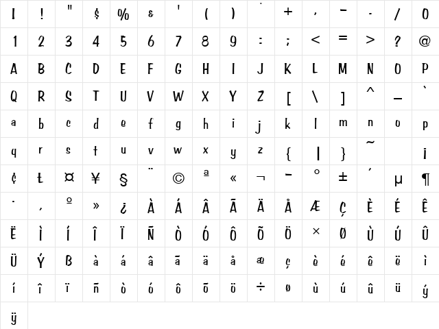 AmberURWTNor Regular  glyph index