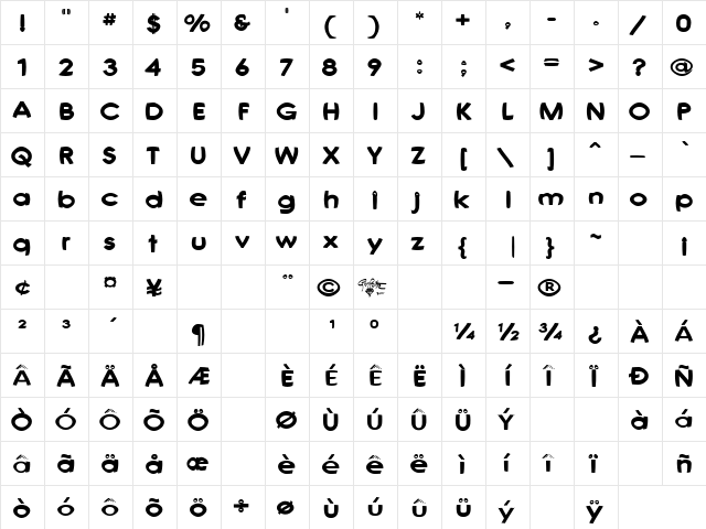 Joshs Font Regular  glyph index