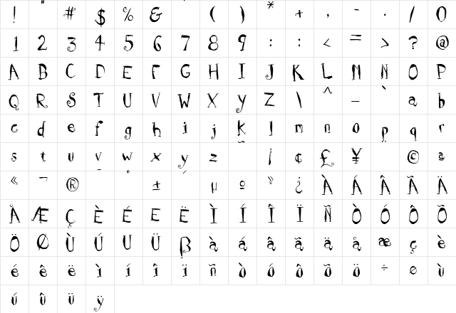 HolyCow Medium  glyph index