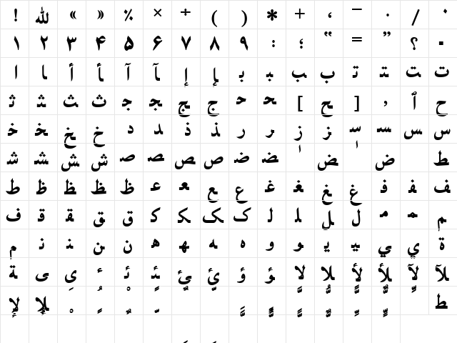 PersianNaskhSSK Bold  glyph index