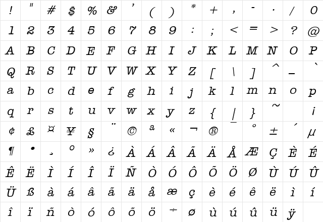 Dateline Italic  glyph index