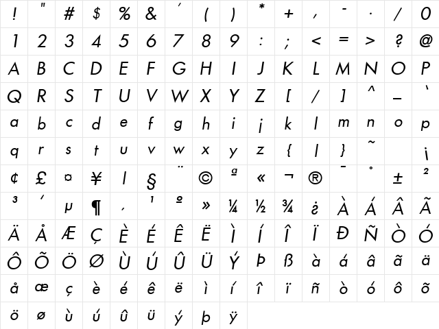 Future Oblique  glyph index