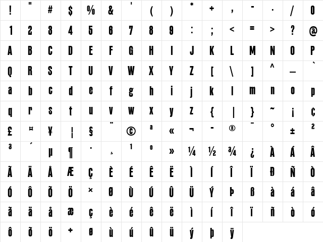 PF Fusion Sans Pro Medium  glyph index