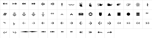 Lisboa Dingbats Arrows Regular  glyph index