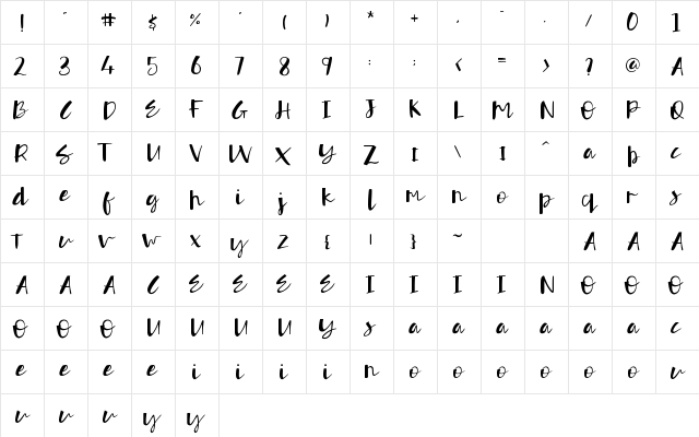 Authorfun Regular  glyph index