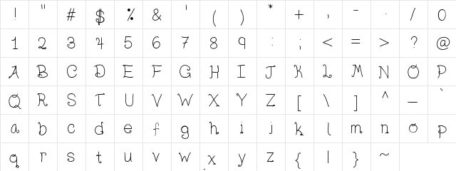 RadiumBold Bold  glyph index