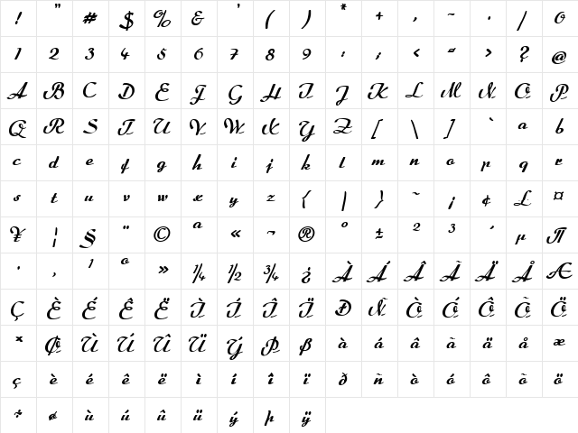 Rumburak Regular  glyph index