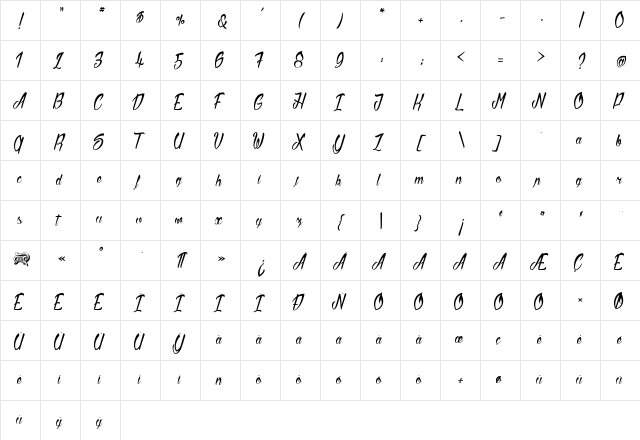Sliced by Hand Regular  glyph index