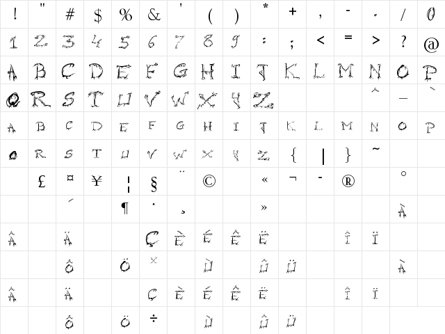 Raslani Horrorz Regular  glyph index