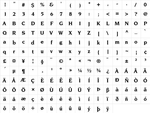 ITC Novarese Bold  glyph index