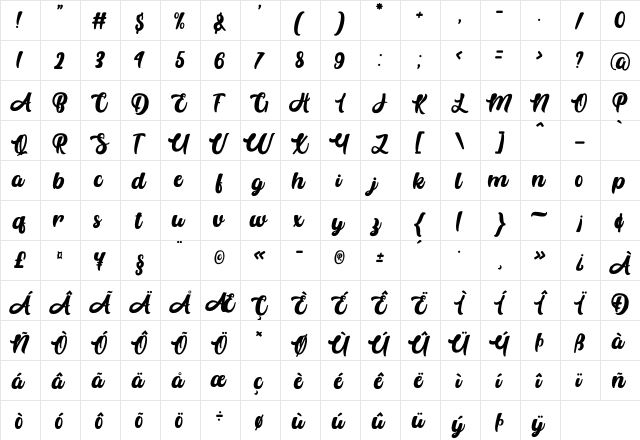 Anhattan Regular  glyph index