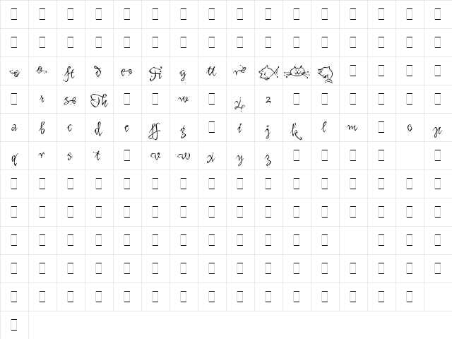 Katfish Alts LET Plain  glyph index
