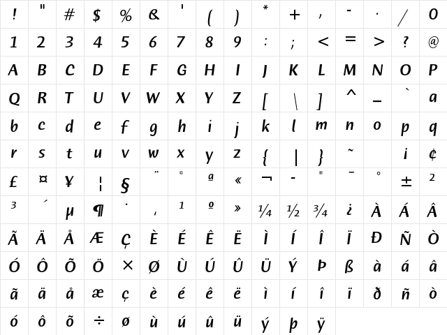 Humana Sans ITC Std Medium Ita  glyph index