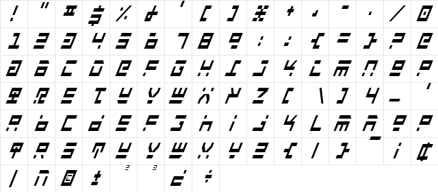 Rocket Type Cond Italic Cond Italic  glyph index