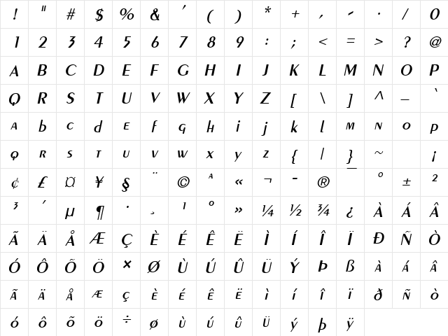 Pare Italic  glyph index