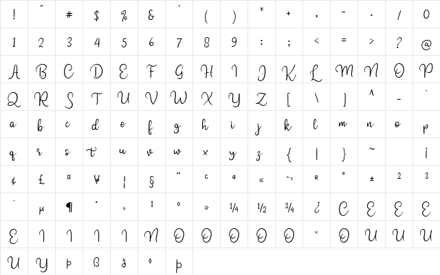 Relista Regular  glyph index