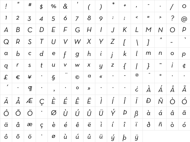 Neutra Text Italic  glyph index