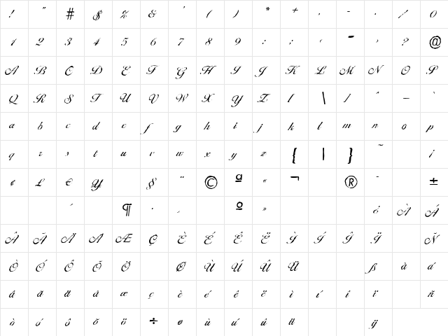 BallantinesAntique Regular  glyph index