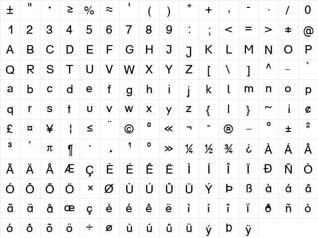 MathStandard Becker Normal  glyph index