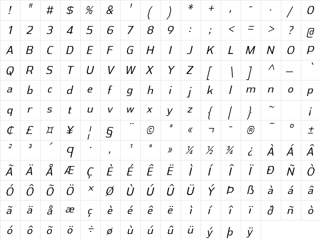 Athabasca Condensed Book Italic  glyph index