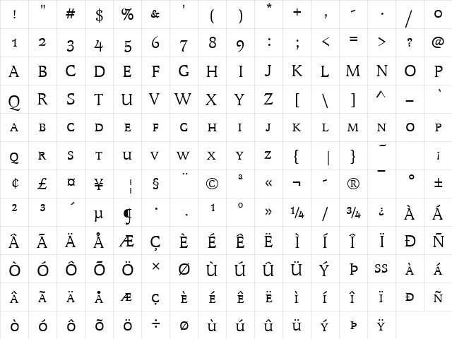 LatienneSCTReg Regular  glyph index