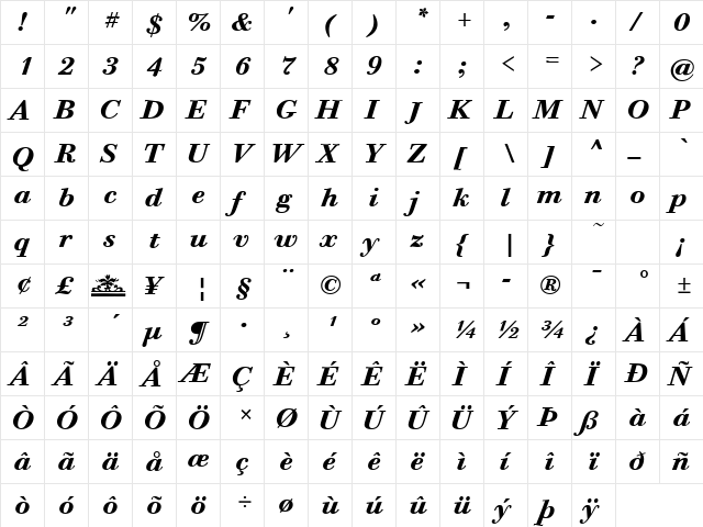 Bodoni Six ITC TT BoldItalic  glyph index