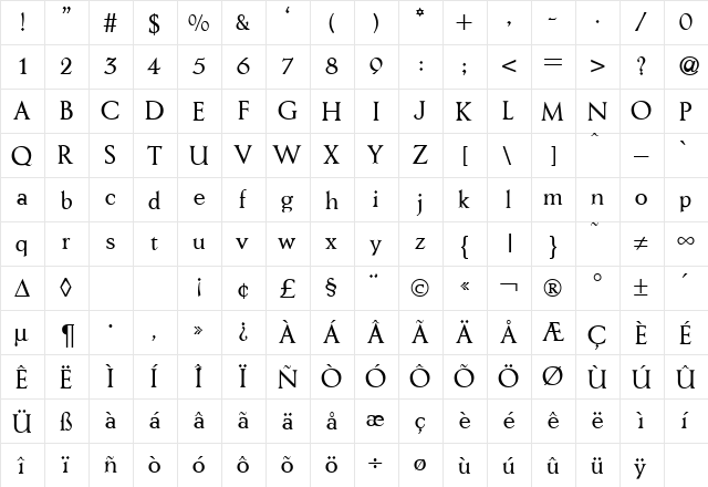 Aesop Regular  glyph index