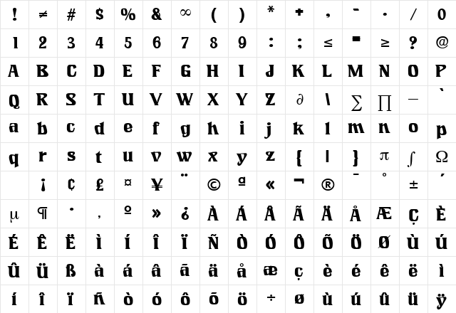 LookingGlass Medium  glyph index