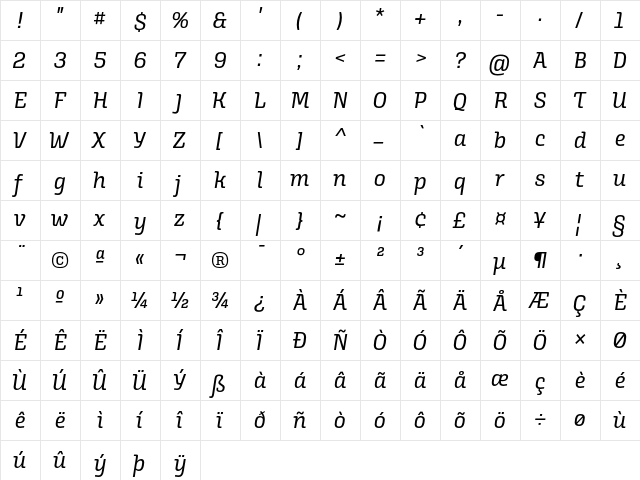 Alianza Italic 400  glyph index