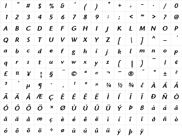 ITCHighlander-Medium MediumItalic  glyph index