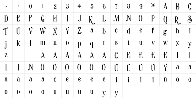 Sonia Demo Regular  glyph index