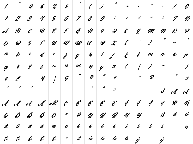 Dakiens Italic Regular  glyph index