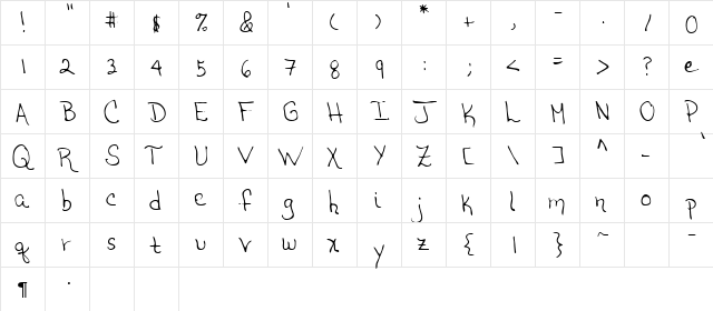 Armour Regular  glyph index