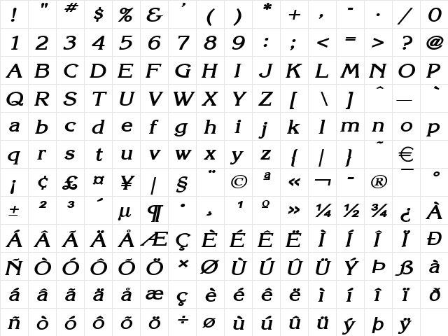 KeiraWide BoldItalic  glyph index