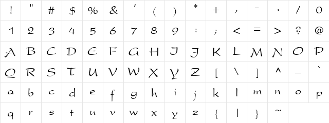 CURRENT Normal  glyph index