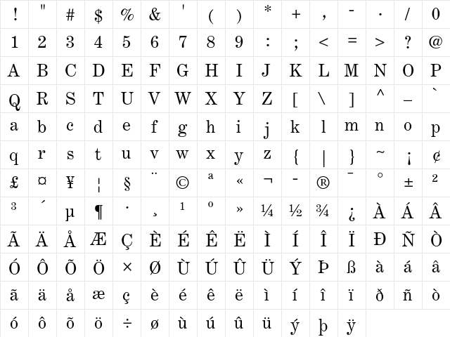 Century Expanded Medium  glyph index