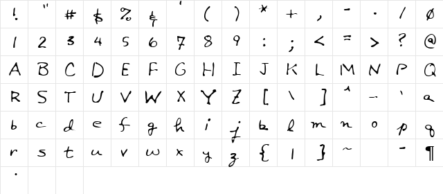 Brad Regular  glyph index