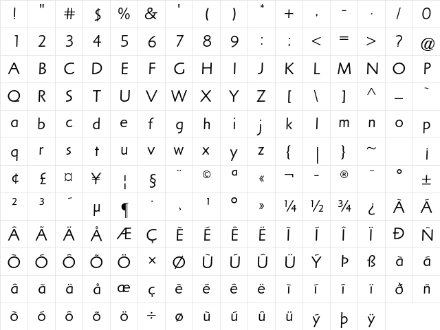 Arta Std Book  glyph index