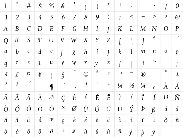 Albertina Dtl Italic Regular  glyph index