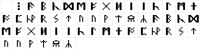 Dwarvish Regular  glyph index