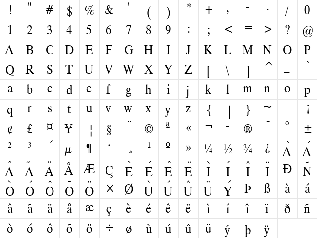 Duke Normal  glyph index