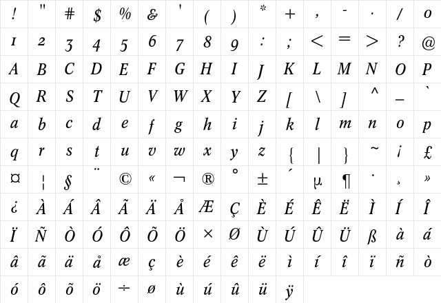 Concorde Nova Expert BQ Regular  glyph index