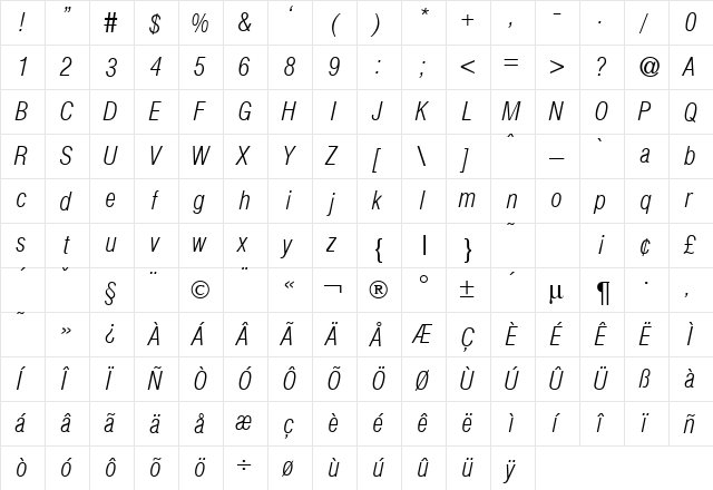 HelmetCondensed Italic  glyph index