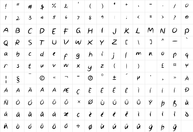 Ballz Regular  glyph index