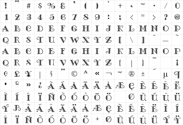 ProverDisplayCapsSSK Regular  glyph index